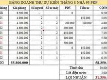 Hình ảnh Sang Nhà Mặt Tiền Phan Đình Phùng PN