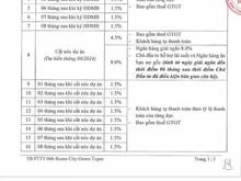 Hình ảnh Dự án TP.Dĩ An giá chỉ có 1ty7 đã có VAT mà còn thanh toán 10% ký HĐM
