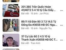 Hình ảnh Bán nhà Nguyễn Chí Thanh - Đống Đa. Siêu phẩm phân lô, kinh doanh đỉnh