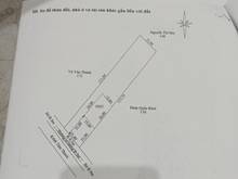Hình ảnh Nhà Vườn Thành Phố Rạch Giá, Kiên Giang