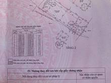 Hình ảnh Cần bán đất trống đường Xô Viết Nghệ Tĩnh p19 q Bình Thạnh
