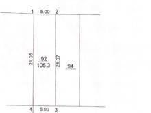 Hình ảnh Bán Đất Long Biên 105m2- Mt 5m- PHÂN LÔ- Ô TÔ-KHU VÍP-HIẾM- nhỉnh 6 tỷ