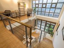 Hình ảnh ✅Cho thuê Trang Chủ MB66.COM / Đăng Ký Tặng 66K_duplex style 60m2_khu nhiều tiện ích_Nguyễn Gia Trí✅