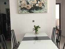 Hình ảnh Cho thuê Trang Chủ MB66.COM / Đăng Ký Tặng 66K MidtownM7,PMH,Q7, 2PN full nội thất giá rẻ nhà đẹp