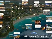 Hình ảnh Lý do Trang MB66.COM Chính Thức - MB 66 Uy Tín vào KN Paradise cuối năm 2023