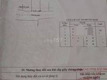 Hình ảnh Kẹt bán đất nền thổ 190m SHR gần biệt thự,Phước Hiệp,Củ Chi
