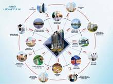 Hình ảnh Bán suất ngoại giao chung cư Viha Complex Nguyễn Tuân trực tiếp từ CĐT
