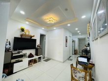 Hình ảnh Giỏ hàng CĐT & nhượng lại nhiều căn đẹp, cam kết giá tốt - lãi suất