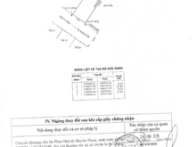 Hình ảnh Bán Lô đất đẹp Thảo Điền . Chỉ 148tr/m2