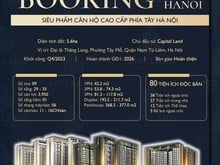Hình ảnh Dự án Trang Chủ MB66.COM / Đăng Ký Tặng 66K Lumi Hanoi, phường Tây Mỗ, Nam Từ Liêm, Hà