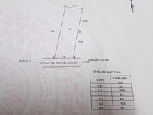 Hình ảnh Bán đất mặt tiền chính chủ đường Phạm Văn Thành, Tp. Tân An, Long An.