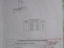 Hình ảnh Bán đất 324m2 có 120m2 thổ cư gần KCN tại xã Thái Mỹ, huyện Củ Chi