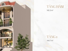 Hình ảnh Parkview Shop Villas - Biệt Thự Thương mại Cao cấp Tại Vạn Phúc City