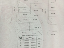 Hình ảnh ✅ Bán đất quận 2, bán đất KDC Văn Minh