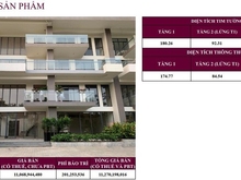 Hình ảnh Mb6623 nạp rút nhanh chóng duplex tầng trệt la astoria ,254m mặt tiền nguyễn duy trinh