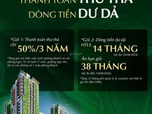 Hình ảnh Cơ hội vàng Trang MB66.COM Chính Thức - MB 66 Uy Tín LumièreBoulevard Q9 khu cao cấp - chỉ 20%-nhận nhà