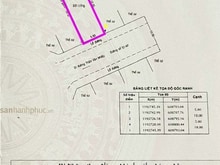 Hình ảnh ✅ Bán đất quận 2, KDC Văn Minh