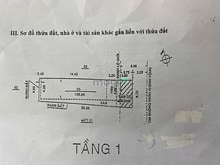 Hình ảnh Bán nhà Mặt tiền Đường Trần Thánh Tông, Quận Tân Bình