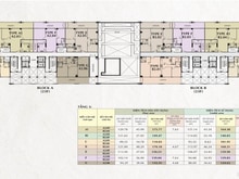Hình ảnh Hàng hiếm, bán Trang Chủ MB66.COM / Đăng Ký Tặng 66K Nam Phúc Le Jardin DT 175m2 view MB66 là nhà cái uy tín hàng đầu tại Việt Nam .