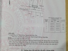 Hình ảnh Bán lô đất HXH số 84/5, Thích Minh Nguyệt, Phường 02, Tân Bình