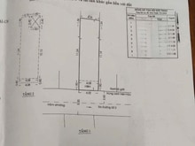 Hình ảnh Hẻm 6m, 60m2, SHR không lộ giới, Đường số 3