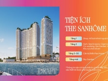 Hình ảnh Siêu Phẩm Căn Hộ, Biệt Thự, ShopHouse Vew Biển, Libera Nha Trang