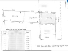 Hình ảnh Bán đất mặt tiền đường Lê Văn Thịnh Quận 2 Dt 100m2, Ngang 4,52m
