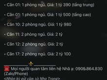Hình ảnh Giỏ hàng các căn hộ đang bán tại ct2 vcn phước long, nha trang