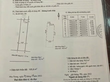 Hình ảnh VHO103 Bán nhà cấp 4 đường oto gần Điện Biên Phủ Vĩnh Hòa