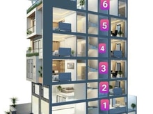 Hình ảnh Bán đất lớn MẶT TIỀN ĐƯỜNG SÔNG VÀM THUẬT - TRẦN BÁ GIAO, p5, gò vấp