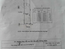 Hình ảnh Bán Nhanh Dãy Trọ 10 Phòng đường Nguyễn Tuyển, Bình Trưng Tây Quận 2