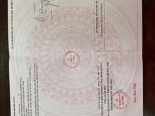 Hình ảnh Đất chánh nghĩa bán gấp đường oto chỉ 1ti4