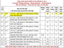 Hình ảnh Cần bán nhà số 105 cục 2 phố Xuân la Tây hồ 68m2 5 tầng chỉ 22,5 tỷ