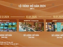 Hình ảnh Lộ trình mở bán Caraworld Phân khu SÔNG TOWN