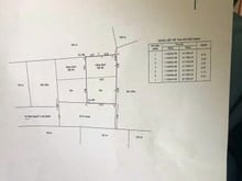 Hình ảnh Bán đất thổ cư Hẻm xe ô tô đường Nguyễn trung Nguyệt Q2 ngang 6.12m
