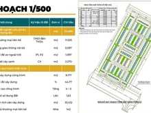 Hình ảnh Shophouse Palmy Biztown – HDB Thanh Trì – 81m² – chỉ 153tr/m² – giá cò