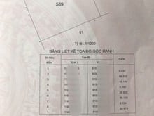 Hình ảnh Bán đât Q9 dt 32000m2 Giá 10tr/m2