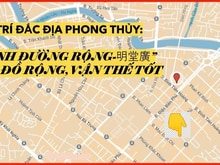 Hình ảnh Gấp bán nhà, Trang Chủ MB66.COM / Đăng Ký Tặng 66K chung cư tầng trệt gần chợ Đa Kao Quận 1 TPHCM