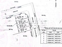 Hình ảnh Cần bán lô đất đường 12m ngay khu công viẻn lê hữu kiều