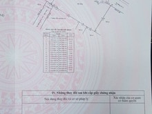 Hình ảnh Bán Đất 2 MT - Ngang 18m - Nở hậu - Đường số 12, Trần Não - Giá 75 tỷ