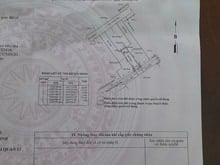 Hình ảnh Bán đất full thổ cư 5x20m Hà Huy Giáp Q12