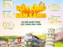 Hình ảnh KĐT Phú Gia Bảo Lộc - Dự án tiềm năng tốt nhất tại Bảo Lộc hiện nay