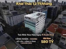 Hình ảnh Tòa nhà Hầm 9 tầng – 5xx tỷ xứng tầm! Bán MT Đ. Nguyễn Gia Thiều, Q.3