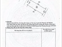 Hình ảnh 80m đất giãn dân khu pheo dãy _ ba da _ tân lập _ đan phượng