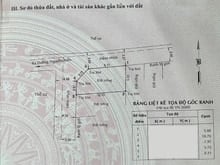 Hình ảnh Bán Đất Lô Góc Hẻm Xe Hơi Sát Mặt Tiền Nguyễn Duy Trinh 55.6m2
