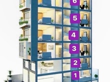 Hình ảnh Đất Full Thổ Xây Toà Nhà Văn Phòng• Mặt Tiền Lê Văn Lương• Q7• 148M2