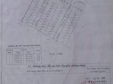 Hình ảnh 🆘Chính Chủ gửi bán đất 5x19m, đường Dương Công khi xa Xuân Thới Sơn