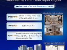 Hình ảnh Chỉ với số vốn bỏ ra 1TY 250 TRIỆU đã có thể sở hữu căn 2PN tại quận 7
