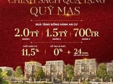 Hình ảnh Cập nhật Căn Đẹp Tháng 2 Tại Vinhome Wonder Park Đan Phượng