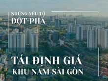 Hình ảnh Booking giữ chỗ sớm V8, V9, hưởng 1% chiết khấu tại Sunshine Sky City